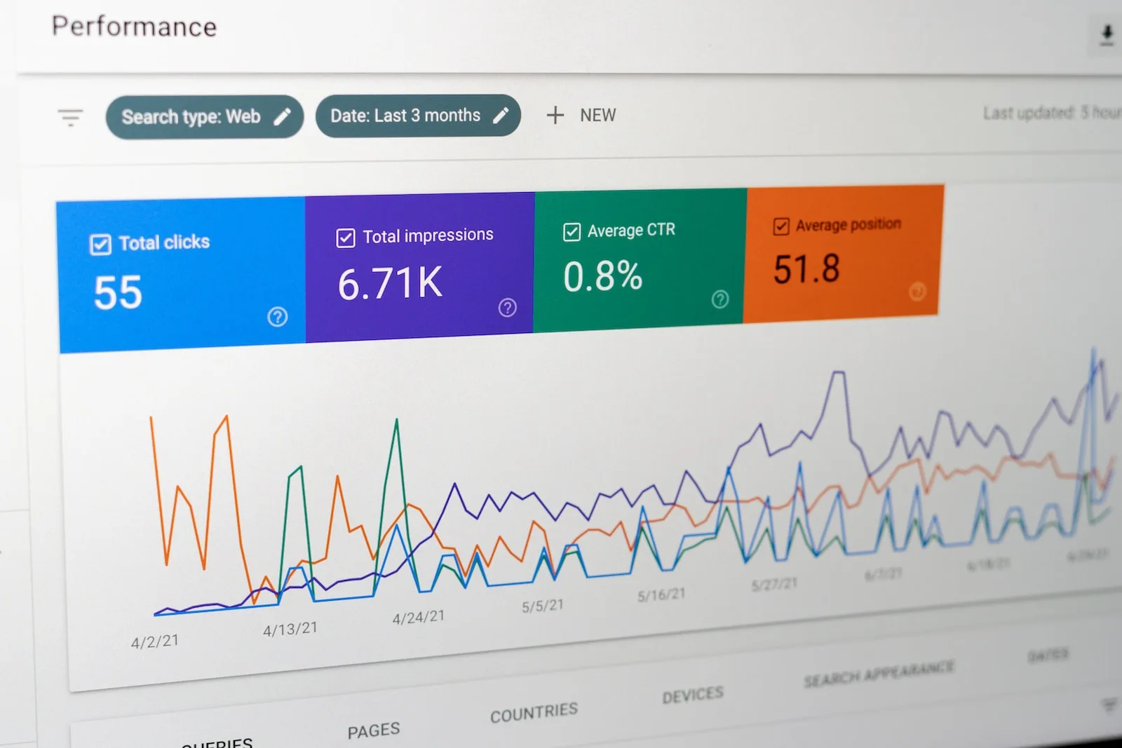 Améliorer son positionnement avec Google Search Console