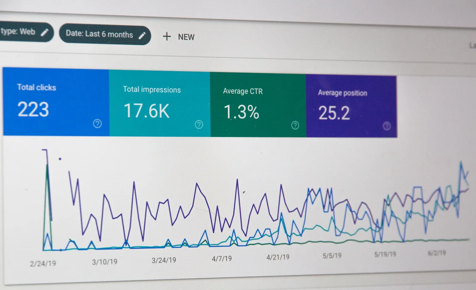 Comment trouver des backlinks gratuits